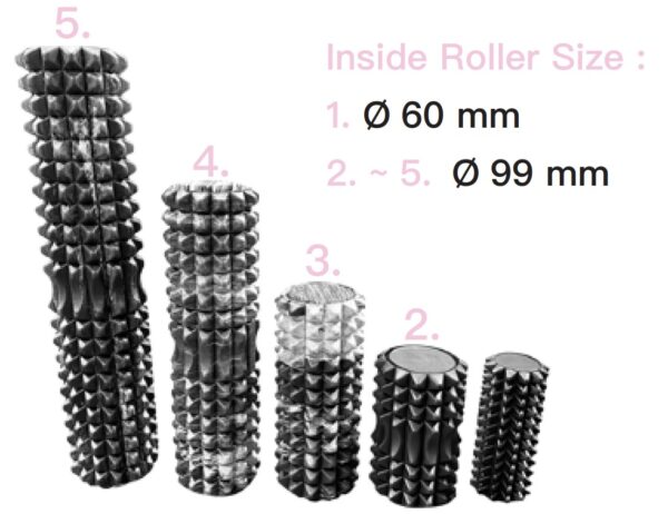 Roller：RS-EE05-0930：圖片 4